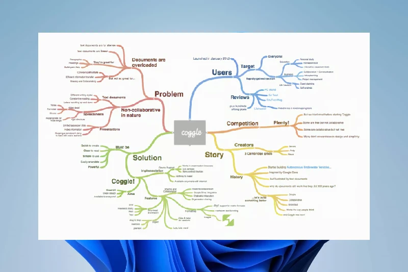 Coggle 마인드맵 실시간 협업 특화 마인드맵