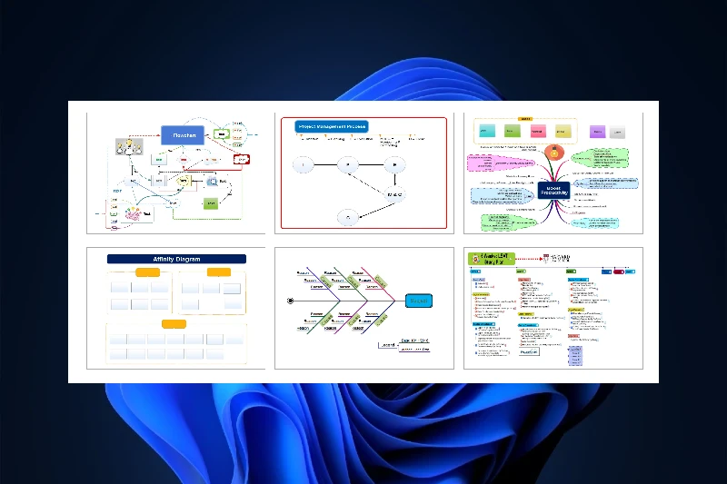 ThinkWise 다양한 마인드맵 레이아웃