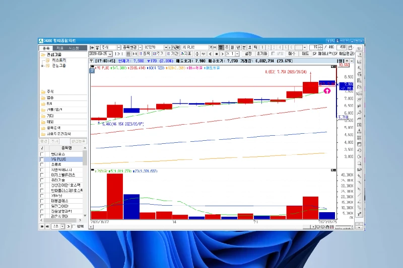 나무증권 HTS 사용자 친화적 인터페이스