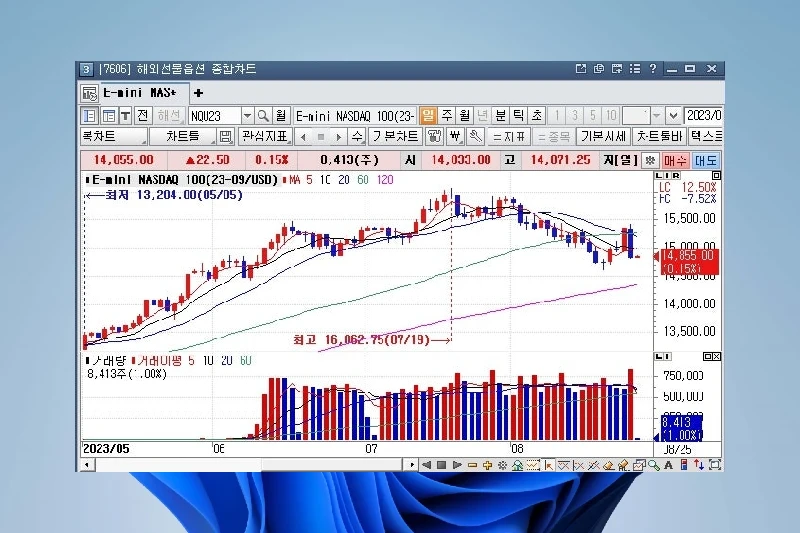 하나증권 HTS 재무분석 전략 마법사