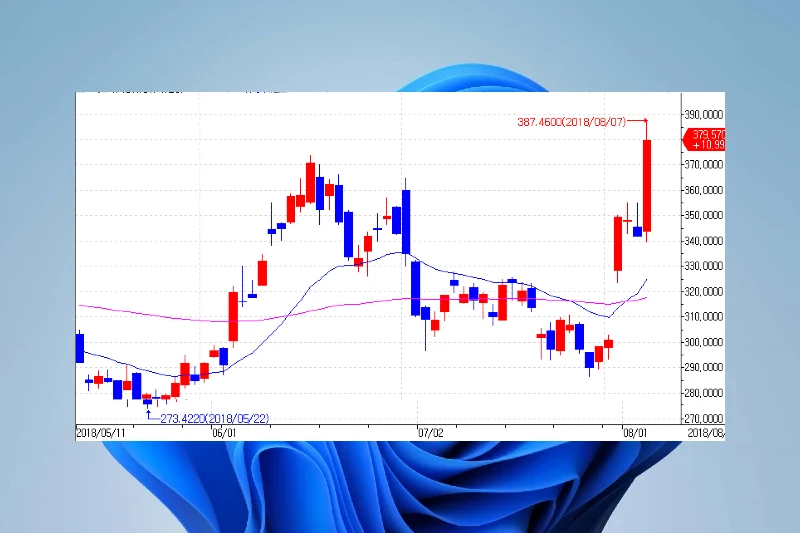 PC 주식 프로그램 추천